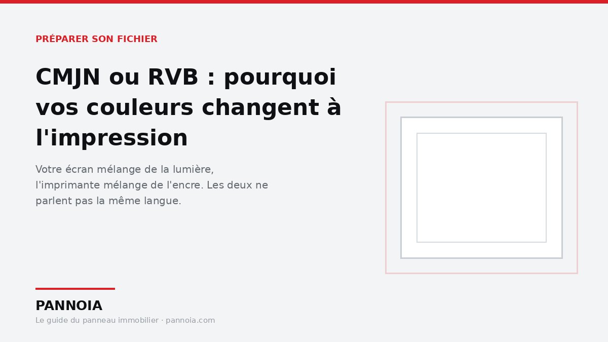 Différence entre les couleurs RVB à l'écran et CMJN à l'impression sur un panneau