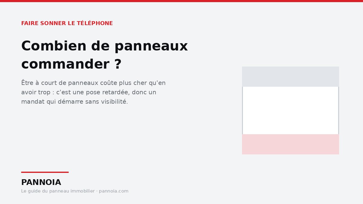 Calcul du nombre de panneaux nécessaires pour une agence immobilière