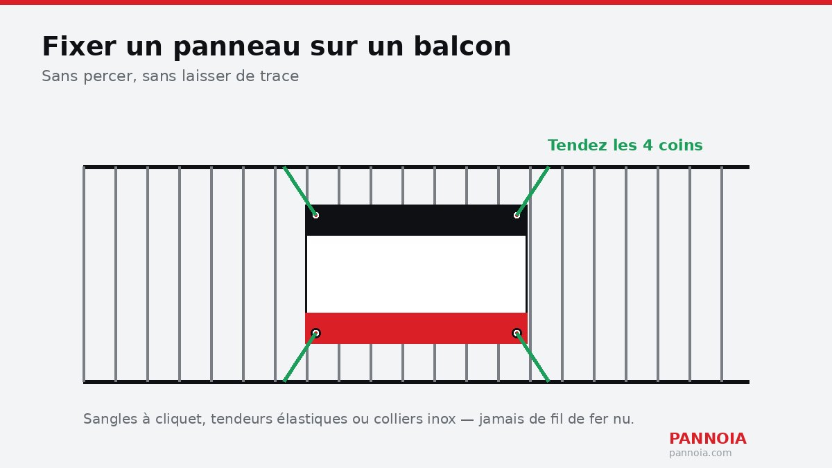 Panneau immobilier fixé sur un garde-corps de balcon par quatre sangles sans perçage
