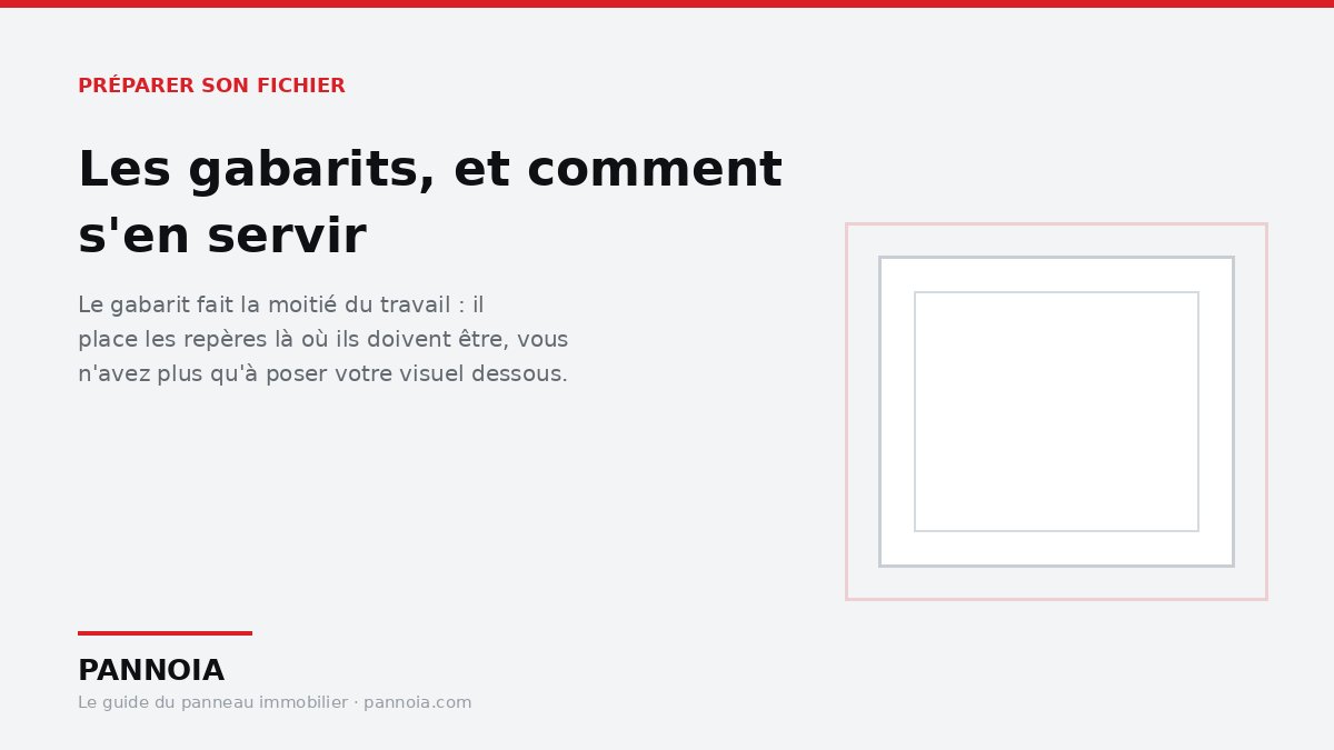 Gabarit de panneau immobilier avec fond perdu, trait de coupe et position des œillets
