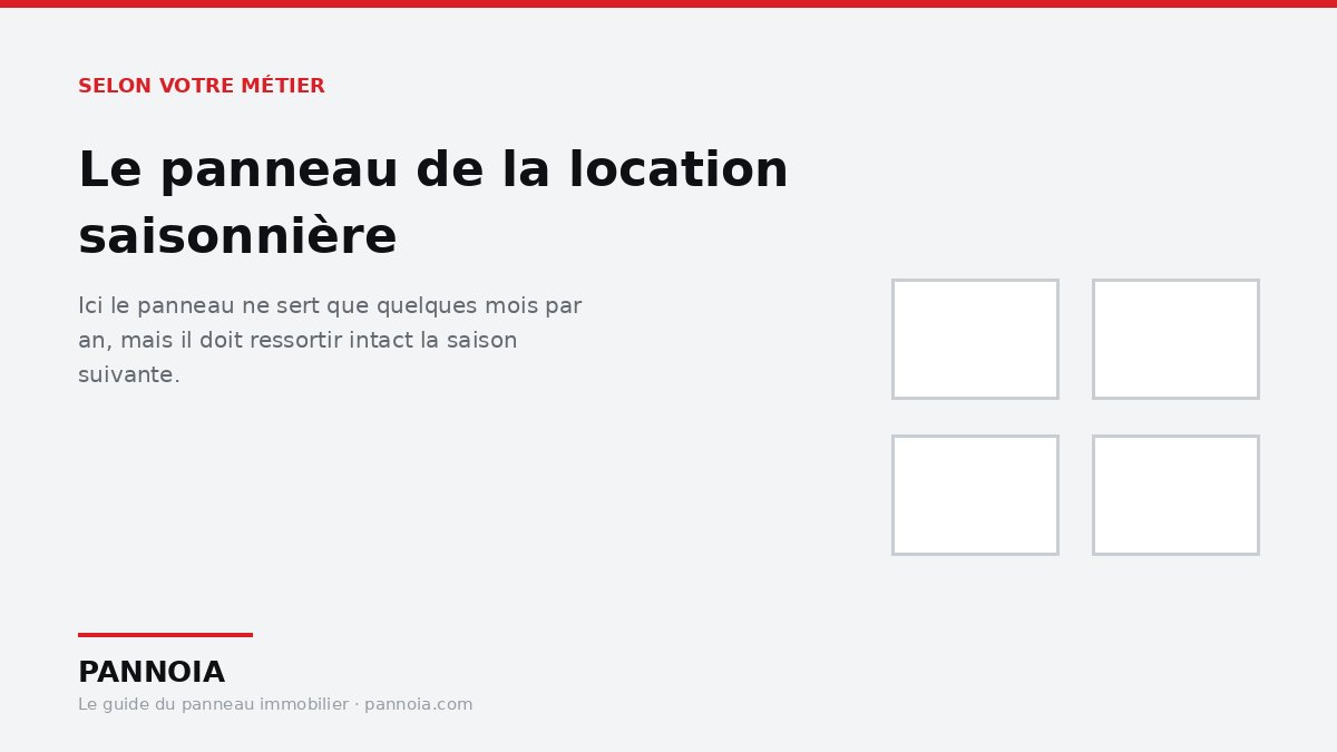 Panneau de location saisonnière posé devant un meublé de tourisme