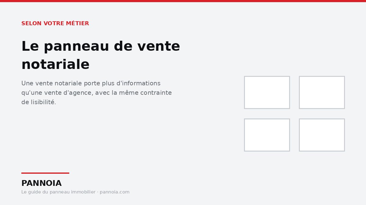 Panneau de vente notariale avec date d'adjudication