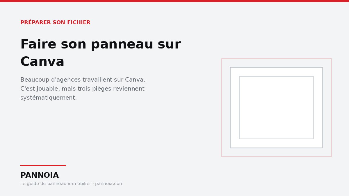 Préparer un panneau immobilier sur Canva : les limites en impression