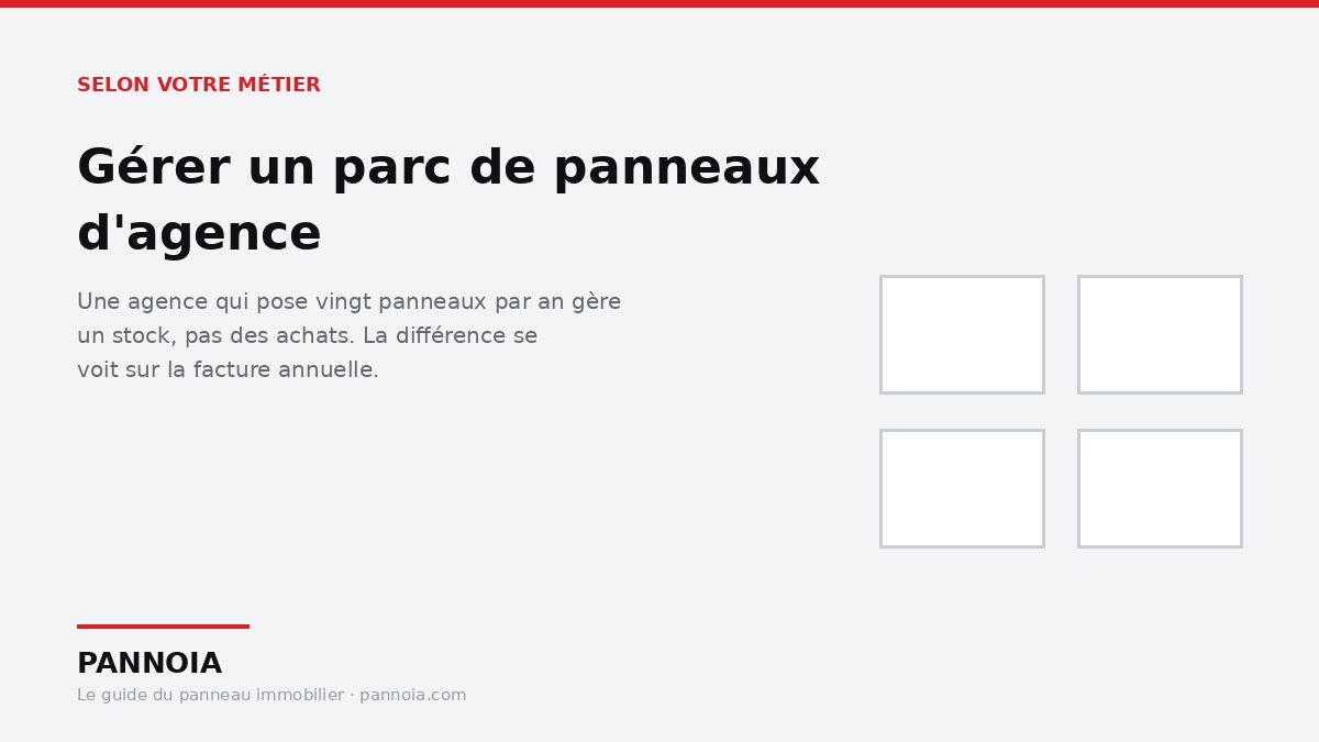 Organisation d'un stock de panneaux immobiliers dans une agence