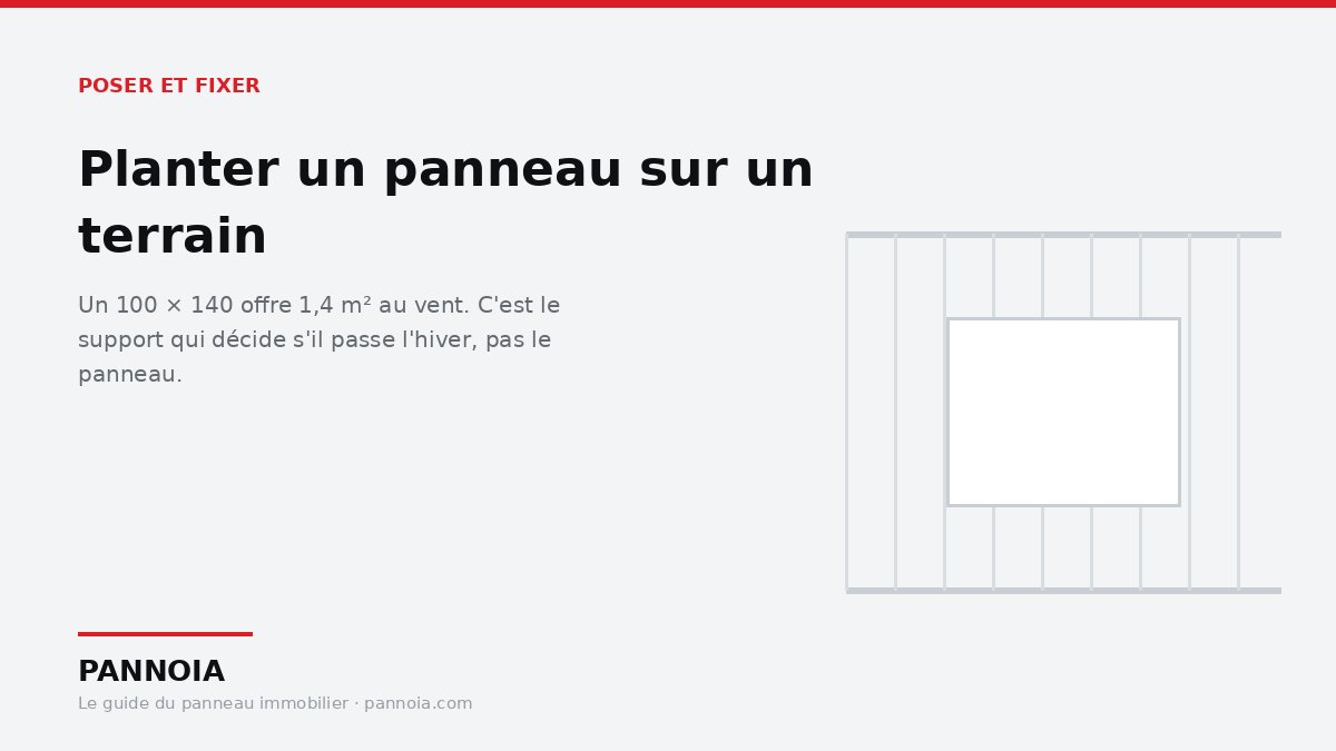 Panneau immobilier planté sur un terrain avec un piquet en U