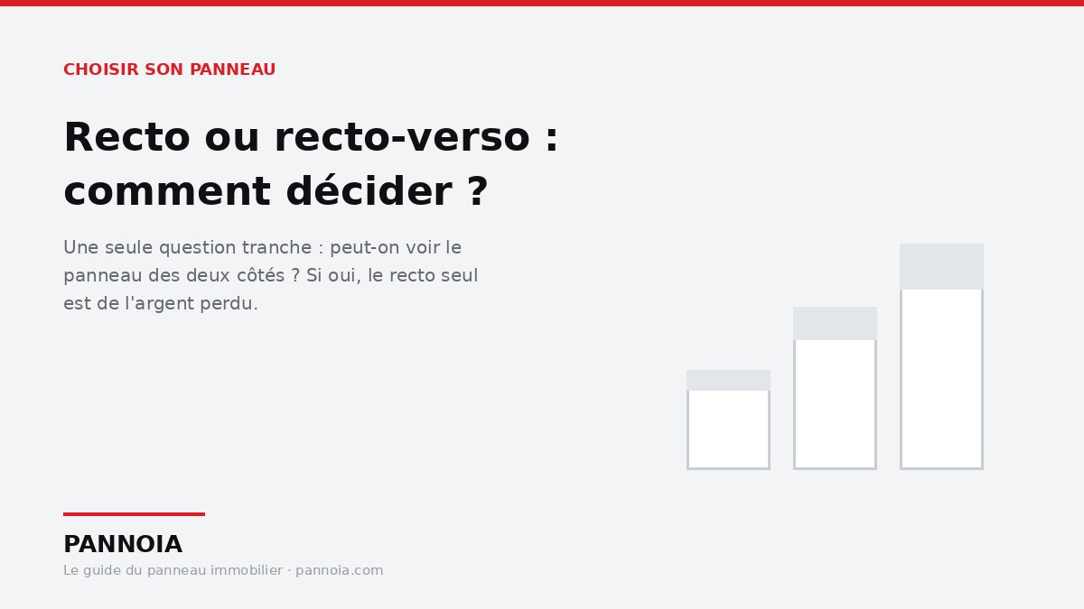 Comparaison entre un panneau immobilier recto seul et un panneau recto-verso