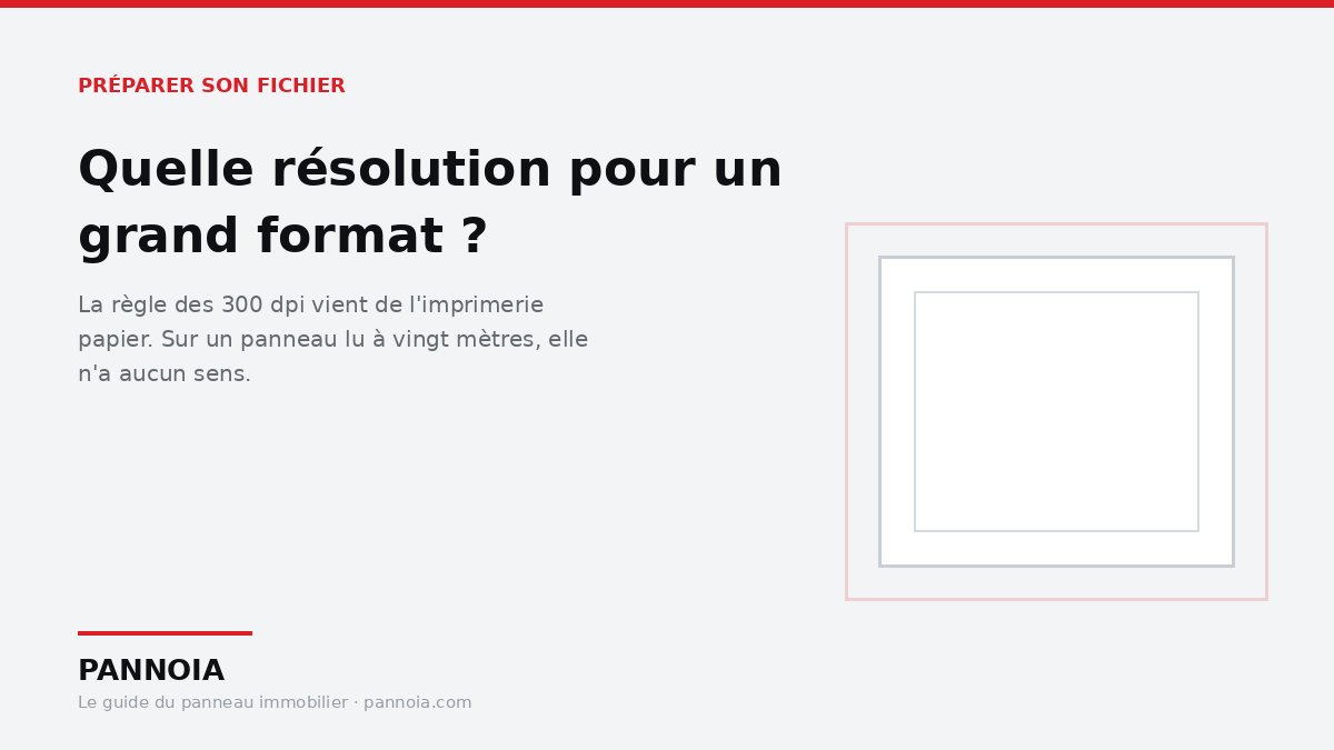 Comparaison de résolutions d'image pour un panneau grand format