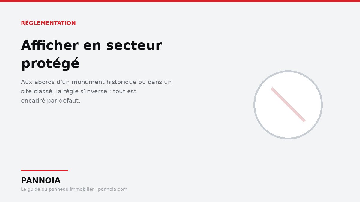 Affichage encadré aux abords d'un monument historique