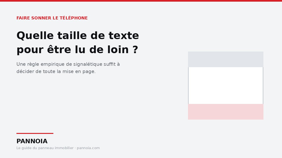 Tableau des hauteurs de lettre selon la distance de lecture d'un panneau
